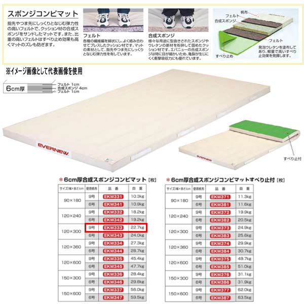 エバニュー 6糎厚組みあわせるスポンジコンビマット EKM333 幅120×長300糎 9号キャンヴァス