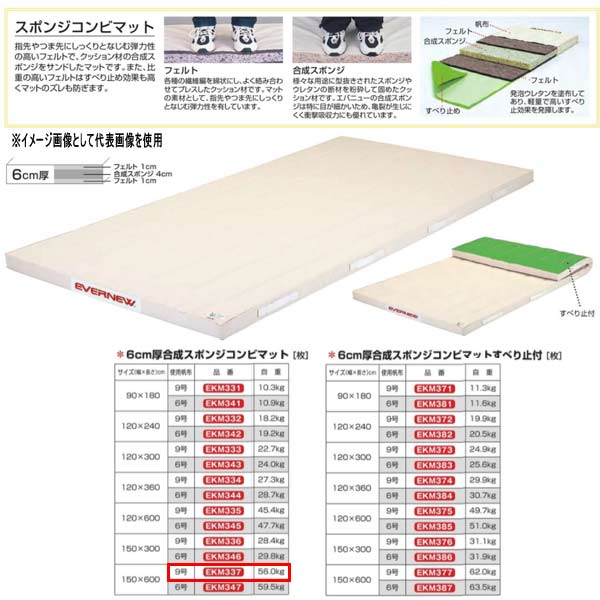 エバニュー 6珊厚組みあわせるスポンジコンビマット EKM337 幅150×長600珊 9号キャンヴァス