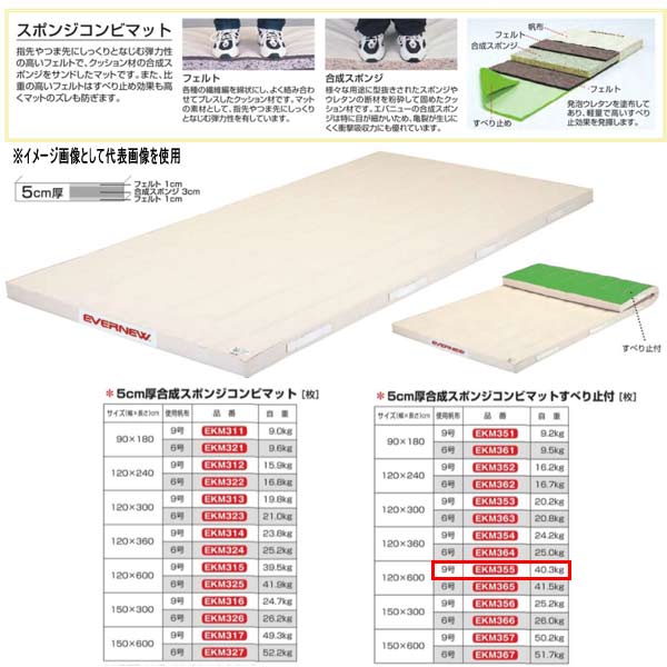 エバニュー 5珊厚組みあわせるスポンジコンビマットすべり止付 EKM355 幅120×長600珊 9号キャンヴァス