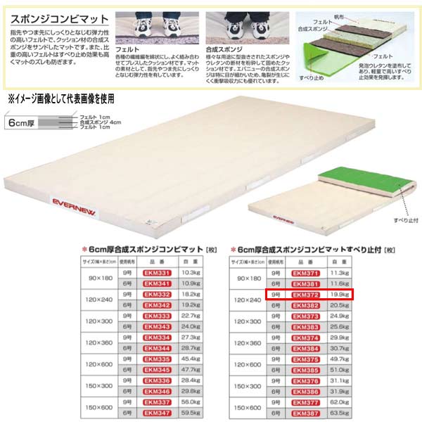 本日限定 エバニュー 6cm厚合成スポンジコンビマットすべり止付 EKM372 ...