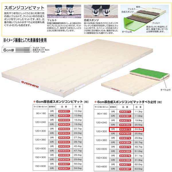 エバニュー 6糎厚練りあわせるスポンジコンビマットすべり止付 EKM373 幅120×長300糎 9号キャンヴァス