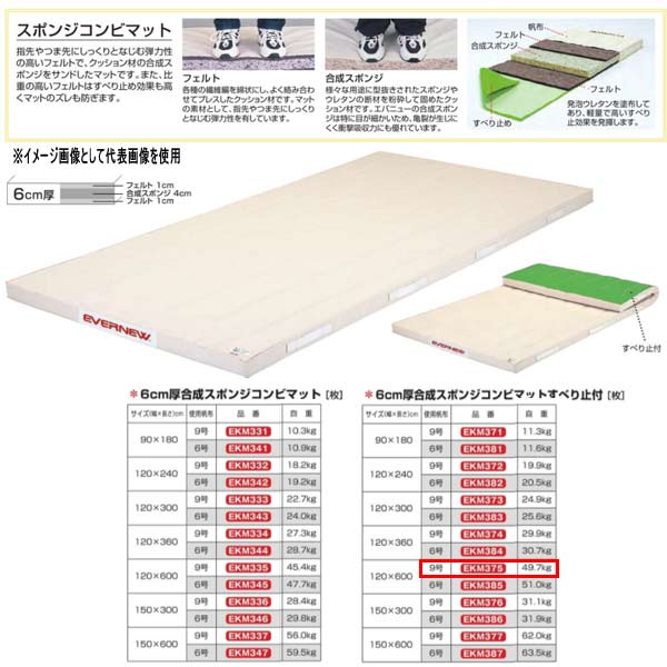 エバニュー 6糎厚練りあわせるスポンジコンビマットすべり止付 EKM375 幅120×長600糎 9号キャンヴァス