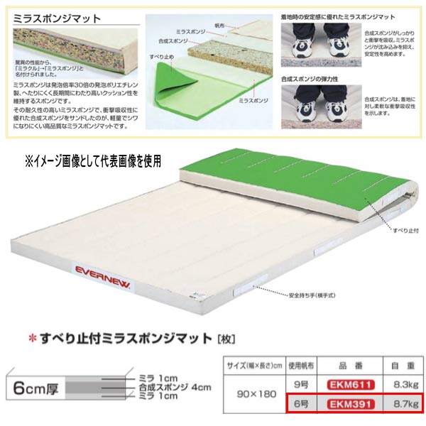 エバニュー すべり止付ミラスポンジマット EKM391 幅90×長180cm 6号帆布