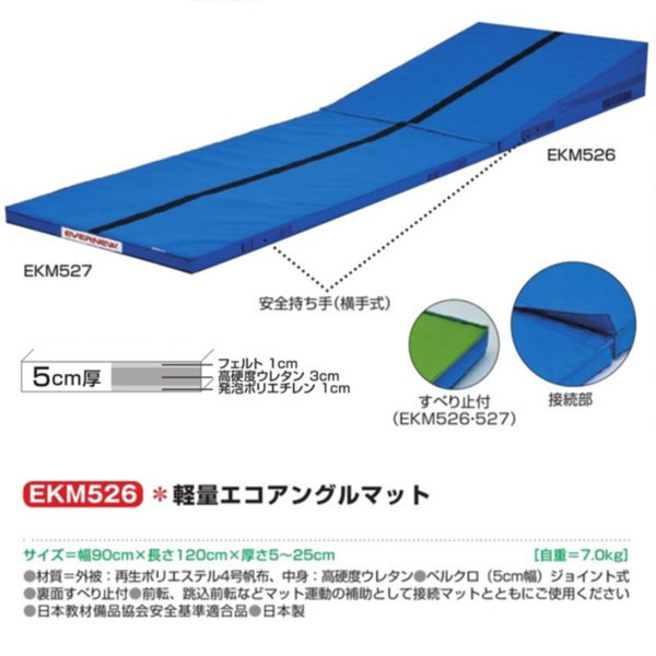 エバニュー 軽さエコアングルマット EKM526 幅90×長120糎 厚5～25糎