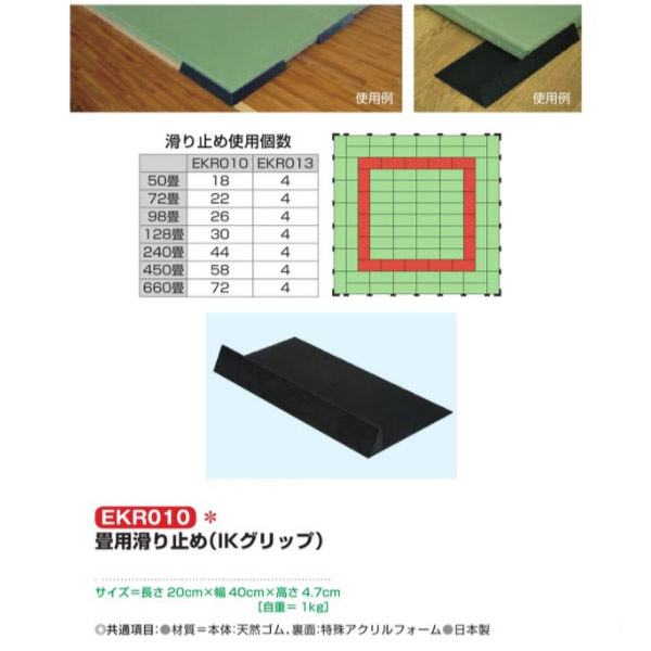 エバニュー 畳用滑り止め（IKグリップ） EKR010 幅40×長さ20×高さ4.7cm 8,800円