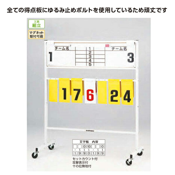 エバニュー 得点板 E-11W EKU511 1台 33,370円