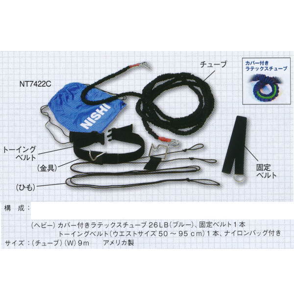 楽天市場】【NISHI ニシ・スポーツ】クイックリリース・スピード