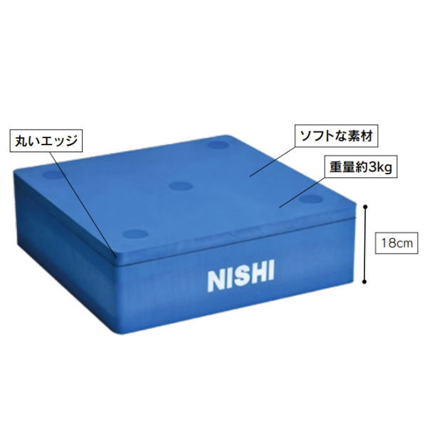 【新品】プライオボックス nishi-nt6903.jpg