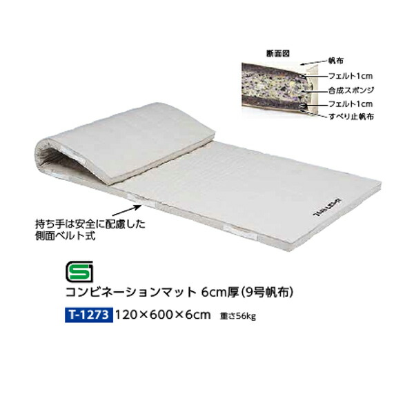 トーエイライト コンビネーションマット 6cm厚 9号帆布 120×600×6cm T1273 57,092円