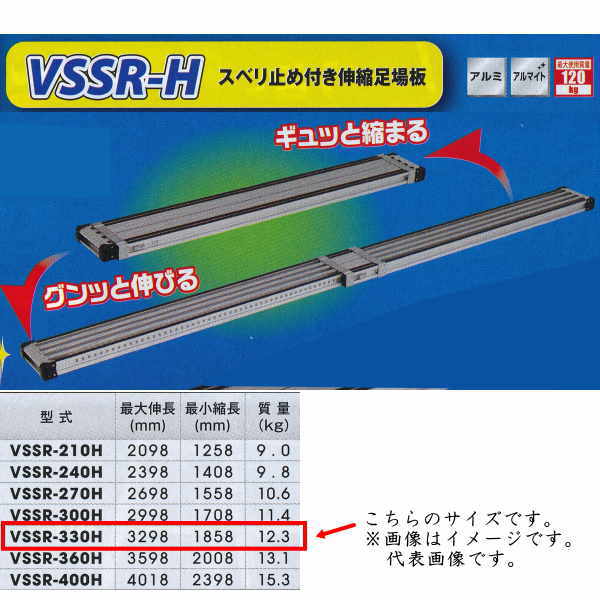 楽天市場】ヤヨイ化学 カラーステージRG ガンメタル＆レッド RG-3623 2.03〜3.60m : イーヅカ