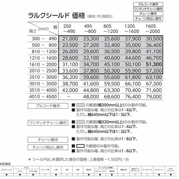 無地・新色登場！ タチカワブラインド タチカワ ロールスクリーン