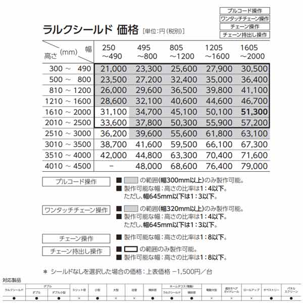 無地・新色登場！ タチカワブラインド タチカワ ロールスクリーン