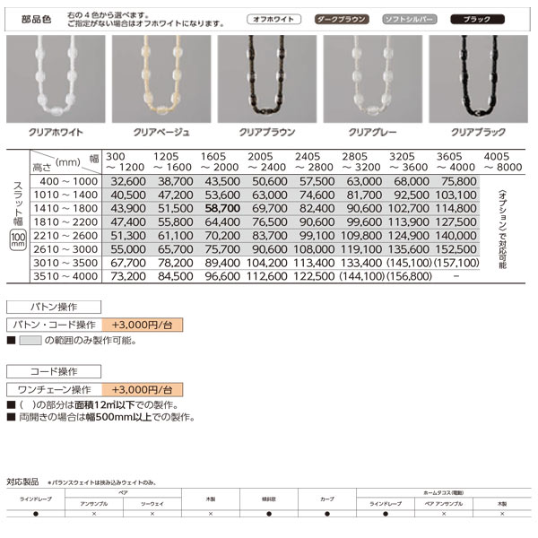 選択 タチカワ タテ型ブラインド インダストリアル ゼブラノ ライン