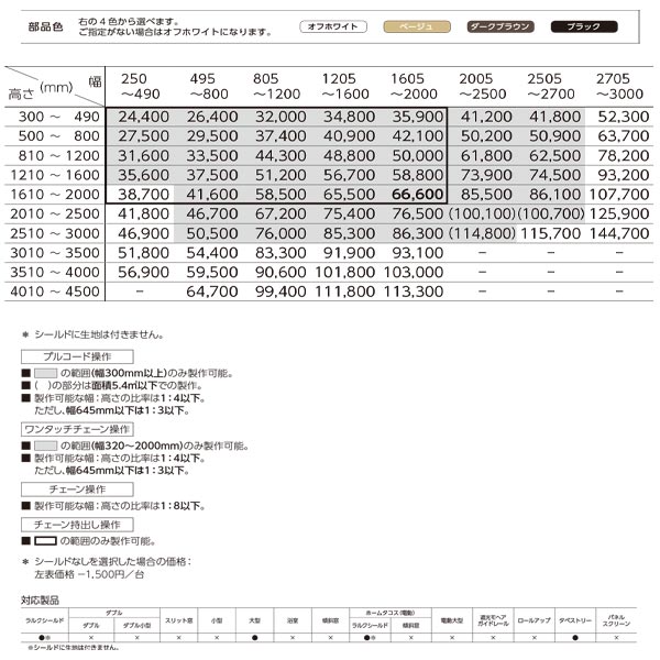 タチカワ ロールスクリーン 合計 渋い ラルクシールド Rs 8092 Rs 8093 幅05 2500mm クオンティティーさ10 2500mm Lapropostadimatrimonio Com