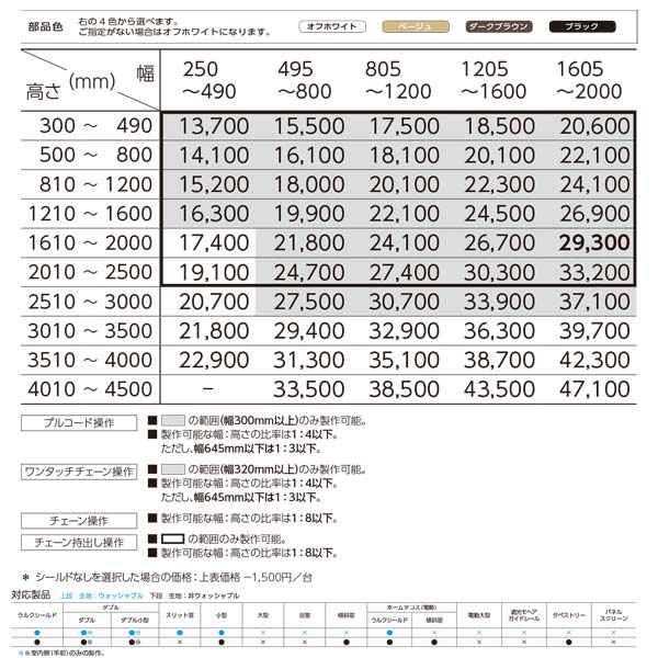 タチカワ ロールスクリーン マカロン ラルクシールド ウォッシャブル Rs 91 Rs レンジ495 800mm 数量さ3510 4000mm Brucetires Ca