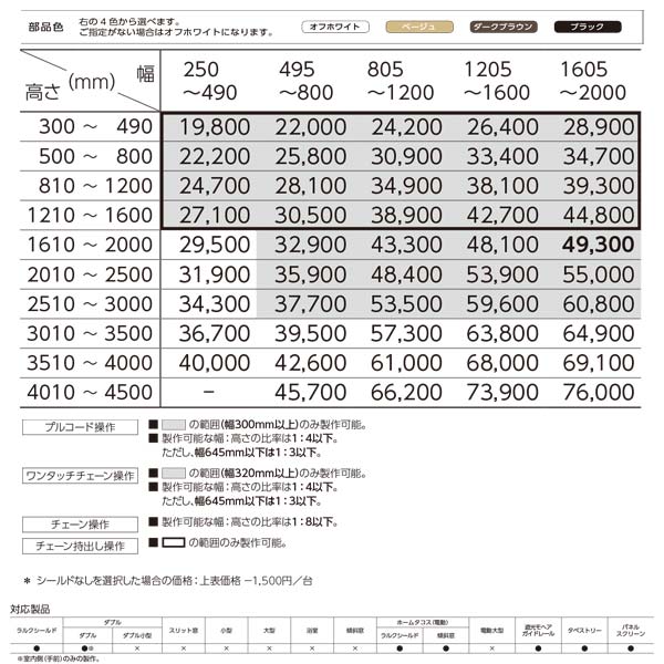 楽天市場】タチカワ ロールスクリーン 遮光 エッジ ラルクシールド 非ウォッシャブル RS-8513～RS-8514 幅805～1200mm 高さ 1210～1600mm：イーヅカ