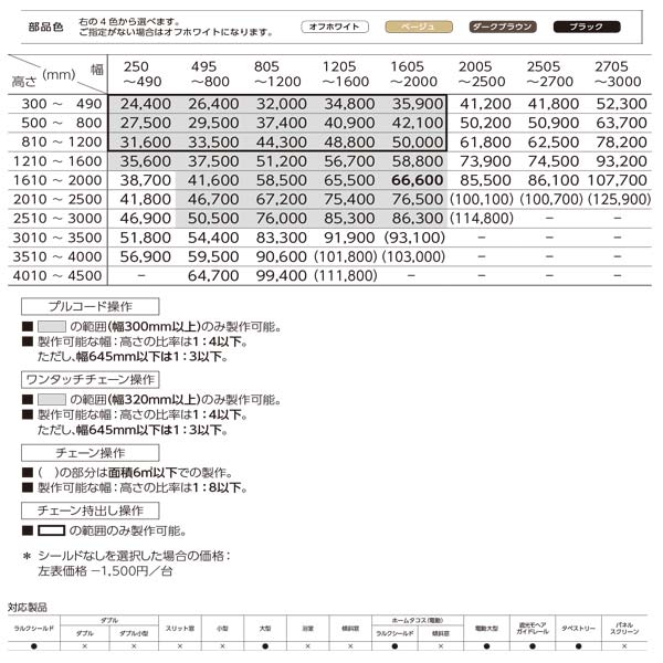 タチカワ 一巻きスクリーン 遮光 グラント ラルク防禦 失ウォッシャブル Rs 8518 Rs 8521 範囲805 10mm 額さ2510 3000mm Bestglycol Com