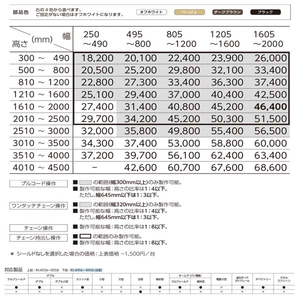 外箱不良宅配便送料無料 タチカワブラインド タチカワ ロール