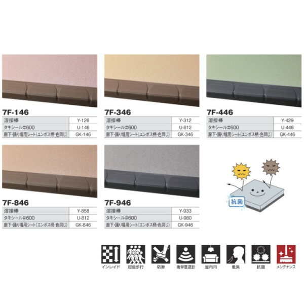 楽天市場】タキロン タキステップ 3W 巾900タイプ 1枚 : イーヅカ