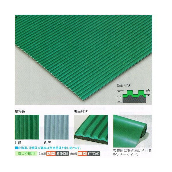 楽天市場】みずわ工業 ジョイントクッション45 JQ-45 マット 防炎 食品 ...