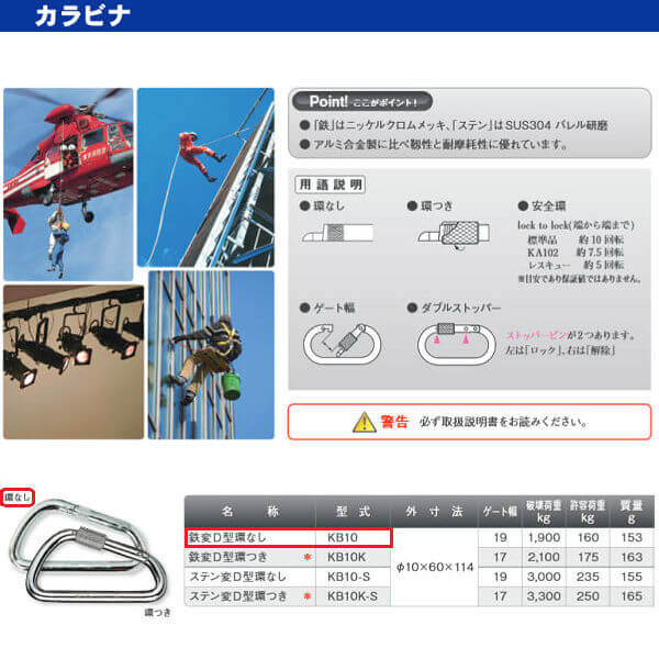 123 カラビナ 鉄変D型環なし KB10 10×60×114 10個