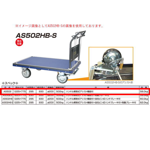 楽天市場】アイケーキャリー 始動時アシスト機能付台車 自在ピン式