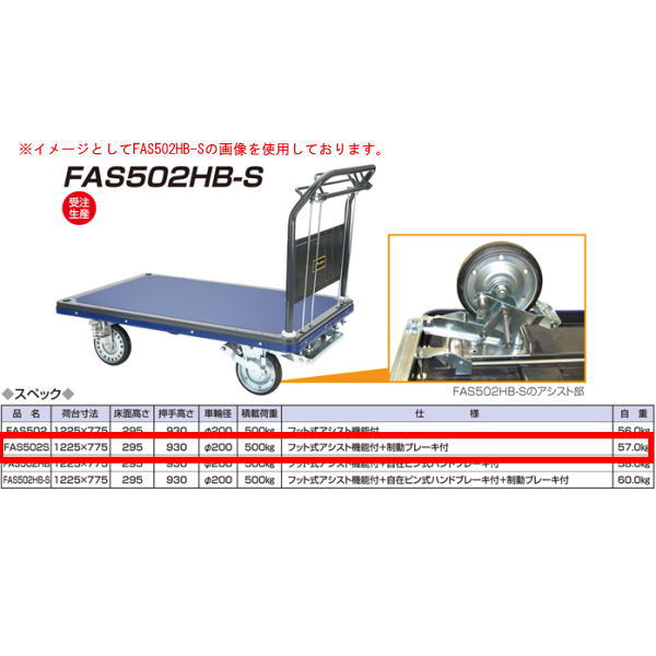 楽天市場】アイケーキャリー 始動時アシスト機能付台車 自在ピン式