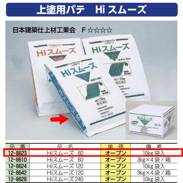 楽天市場】KLASS 極東産機 上塗用パテ Hiスムーズ 240分 12-8628 楽天市場】KLASS 極東産機 上塗用パテ Hiスムーズ 240分 12-8628