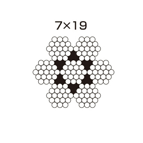水本機械 ワイヤーロープ 7×19 SUS304 W19-5 200m