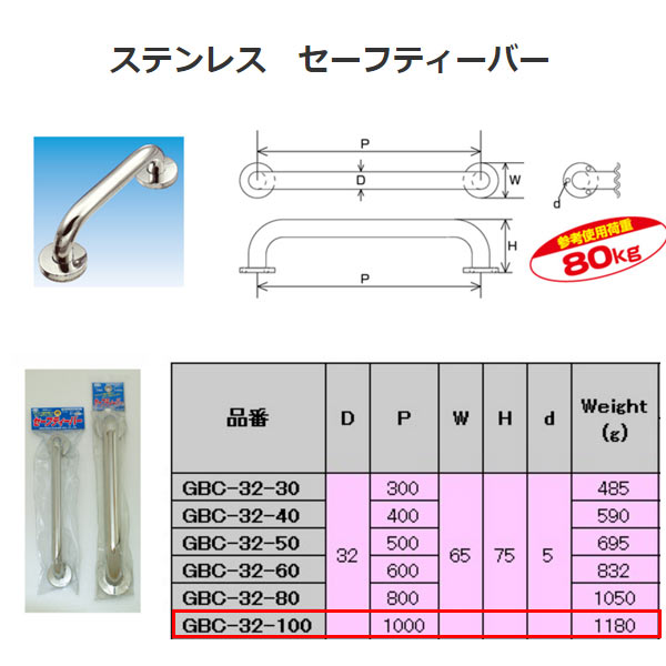 水本機械 ステンレス SUS304 セーフティーバー GBC-32-100|イーヅカ