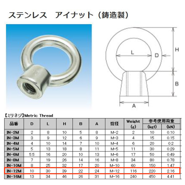 楽天市場】丸喜金属 ステンレス Nラッチ HSKNRAC000 仕上:ミガキ