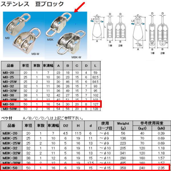 水本機械 豆ブロック（ベケ付） ステンレス金具 MBK-50
