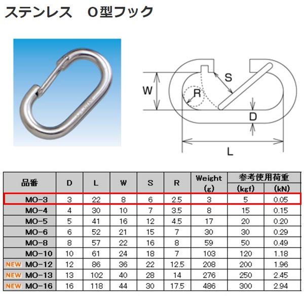 水本機械 SUS304ステンレスチェーン6-S 長さ・リンク数指定カット 28.1