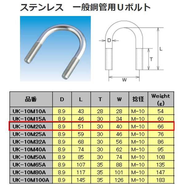 楽天市場】ニュースター フロアヒンジ 中心吊り自由開き 強化硝子ドア