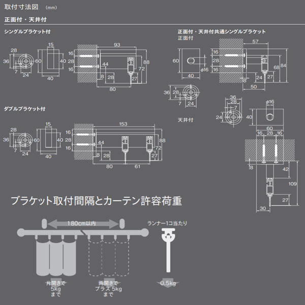 オンラインショッピング トーソー ラインアーキ カーテンレール サテンアルミ 3.00m 631868 fucoa.cl