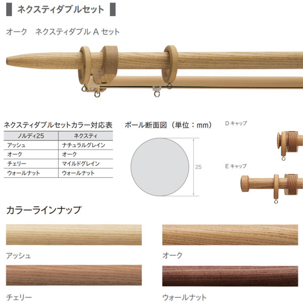トーソー ノルディ25 シングル正面付 シングルセット 3.10m A〜Cセット カーテンレール トーソー ノルディ25 シングル 正面付 Aセット・B