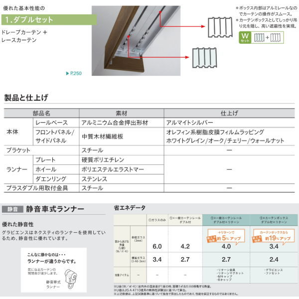 トーソーカーテンボックスグラビエンスダブルセット1.01〜1.50m