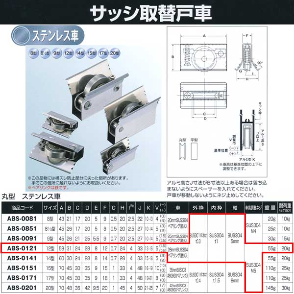 2021春夏新色】 ヨコヅナ メタル入り取替戸車 ジュラコン車 平型 14型