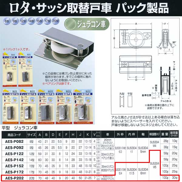 ヨコヅナ サッシ取替戸車 20型 AES-P202 ジュラコン車 パック入 平 登場大人気アイテム パック入