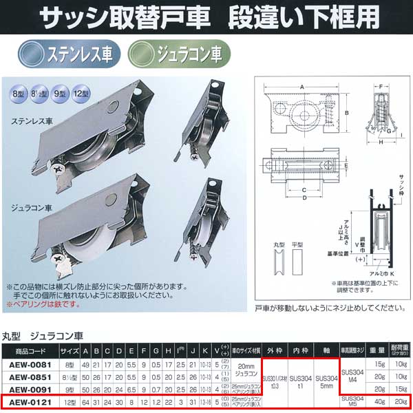 楽天市場】ヨコヅナ サッシ取替戸車段違い下框用ジュラコン車 81/2Ｗ丸