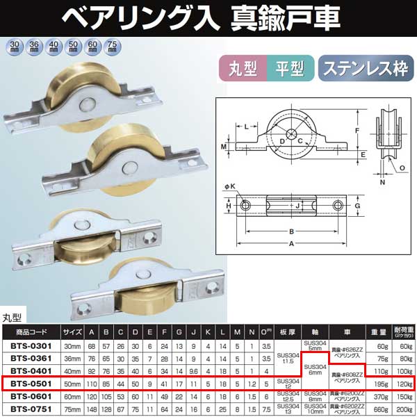 ヨコヅナ 真鍮戸車 ステン枠 ベアリング入 50 丸 BTS-0501