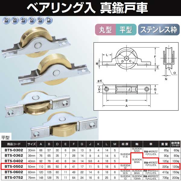 ヨコヅナ 真鍮戸車 ステン枠 ベアリング入 50 平 BTS-0502