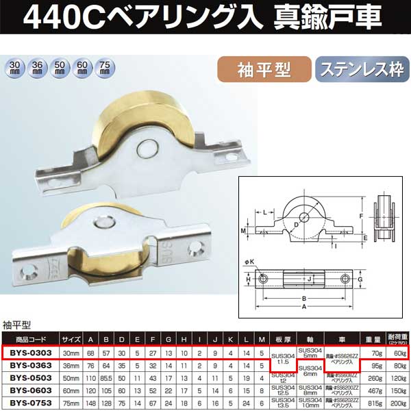 ヨコヅナ 真鍮戸車 ステン枠 440Cベアリング入 30 袖平 BYS-0303