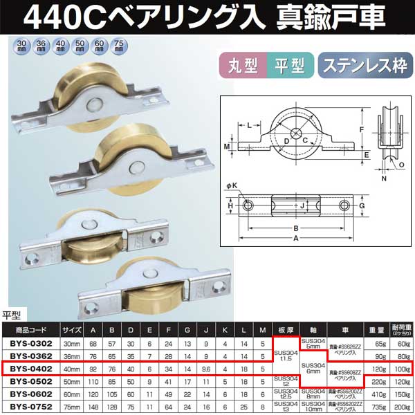 ヨコヅナ 真鍮戸車 ステン枠 ４４０Ｃベアリング入 40 平 BYS-0402