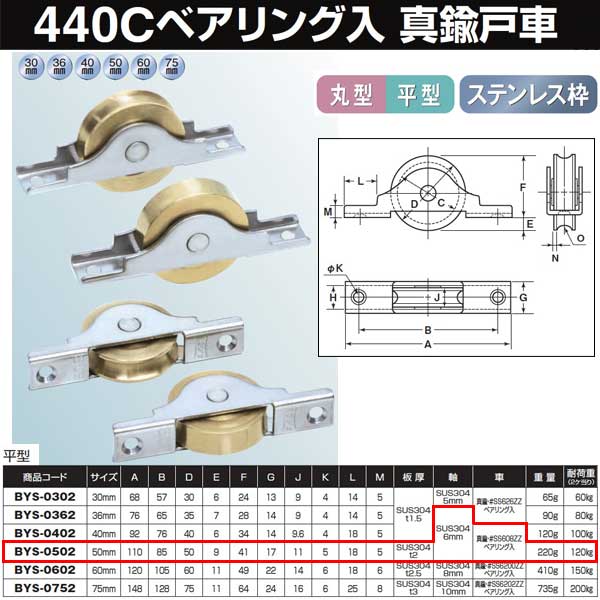 ヨコヅナ 金管楽器戸車 ステン枠 ４４０Ｃベアリング入 50 平 BYS-0502