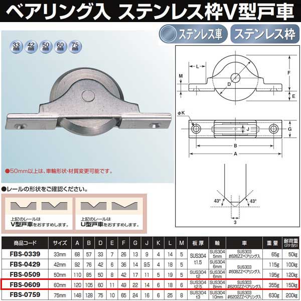 ヨコヅナ フラッターＶ型 戸車 ステン枠 ＢＲＧ入ステンレス車 60 Ｖ FBS-0609
