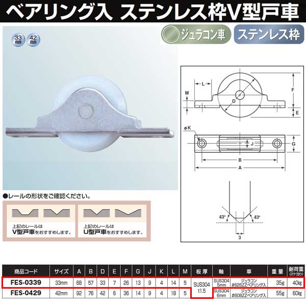 楽天市場】ヨコヅナ サッシ取替戸車 ジュラコン車 8型 丸 AES-0081 : イーヅカ