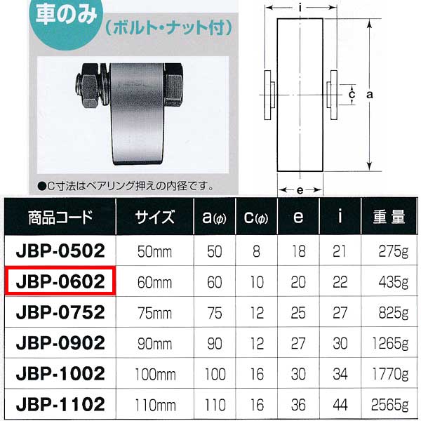 ヨコヅナ ステンレス重量戸車 平型 車のみ JBP-0602 1個
