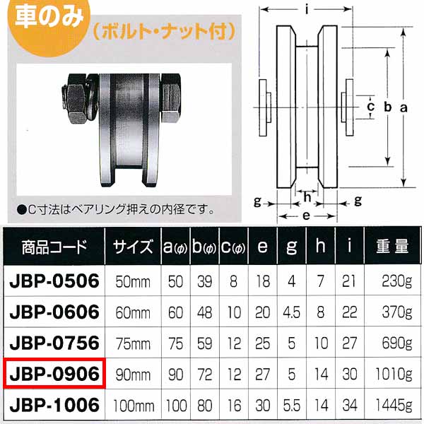 ヨコヅナ ステンレス重量戸車 VH兼用型 車のみ JBP-0906 1個|イーヅカ
