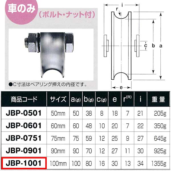 ヨコヅナ ステンレス重量戸車 溝R車型 車のみ JBP-1001 1個